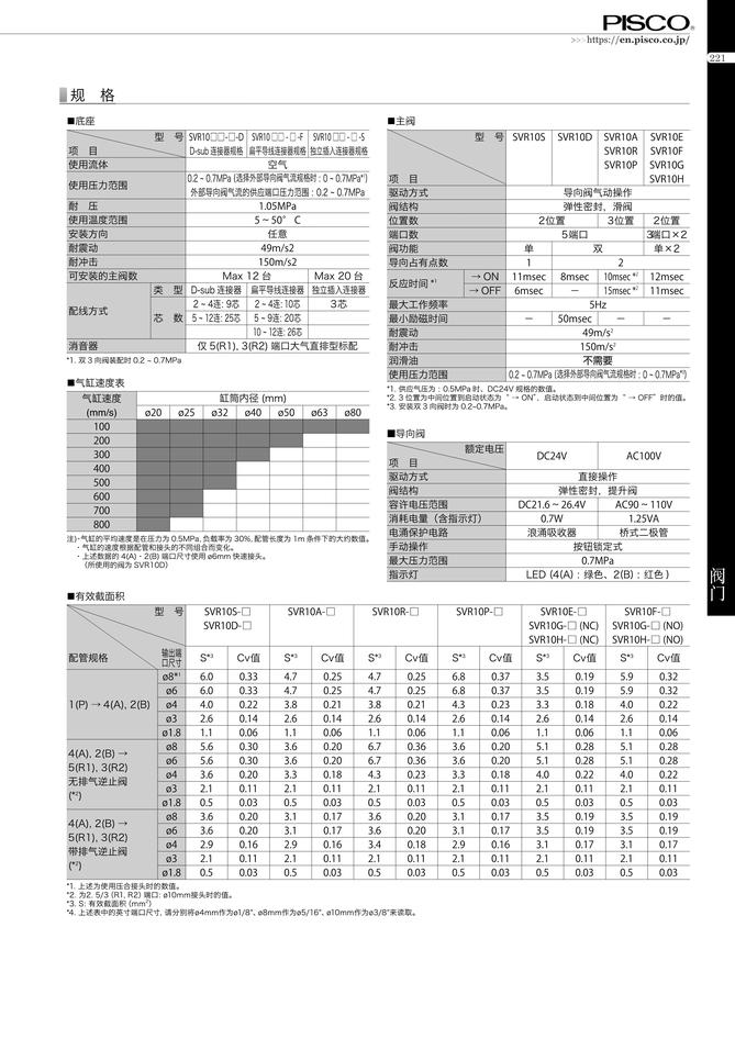 e0677d0c7aecca6091acc6487d31c54f_348cce7b-84f9-4911-8b7e-c7e81b898ddf.jpg