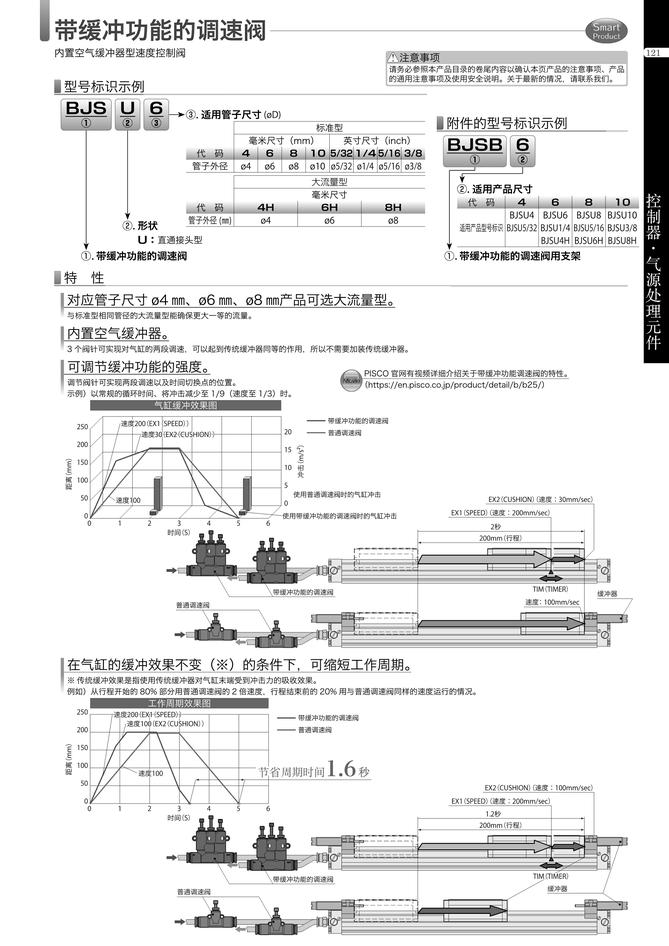 438e347c011b738fec17a06c1689324f_7ebee2ae-eeeb-491c-8fe1-0330bf9b8388.jpg