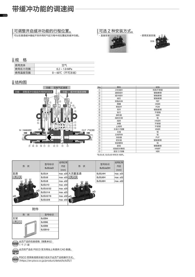 60fe62262ebb32e9c8cc43c6167d819b_2c2aa3d6-8ac1-43c8-bd9a-2f2270cda271.jpg