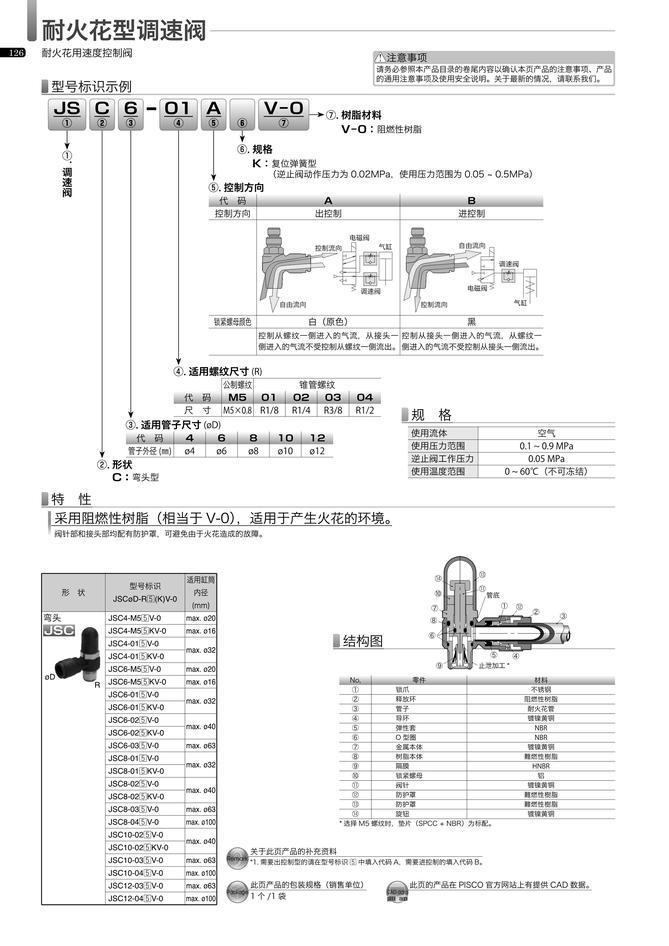 968e19c043640152c3e3c42a61a3f256_2d6e69a4-8be8-4d14-943f-87ef292ef718.jpg