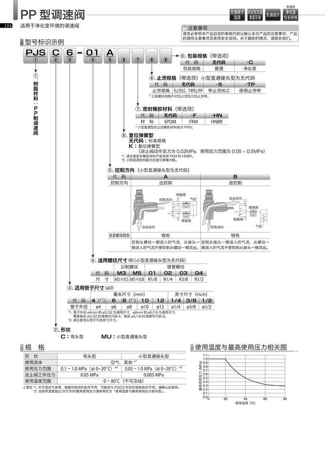 2a5ff5e843f0a0d4b9b9ba8ad65fd076_8e857859-2b1d-4b04-885b-88a6e55c83ca.jpg