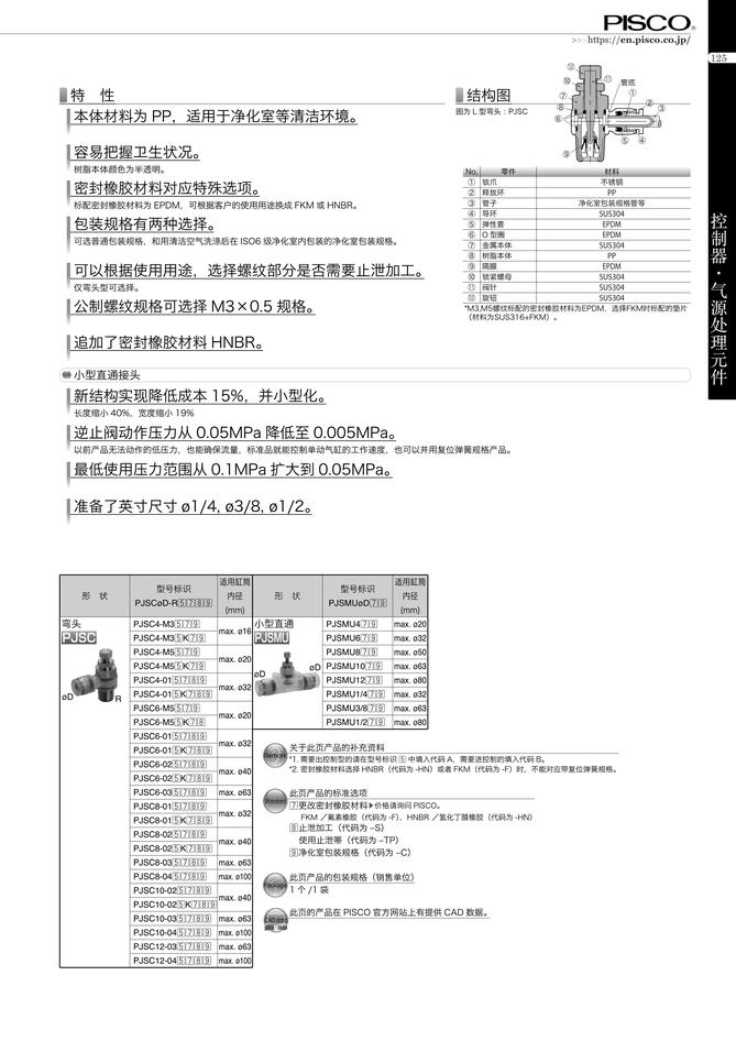 49a6675bf9fd4c38f993a6c61b6e854c_2dd69c25-b290-4a97-aae8-7d92bb826c8d.jpg