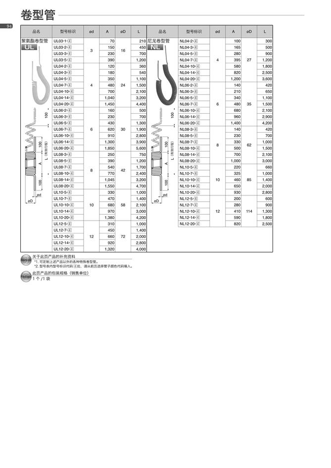 10fe691d16ea446ec603a347924baae1_c3490f46-69a6-422c-82bf-cc6911f21b08.jpg