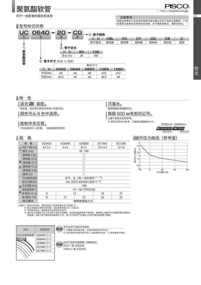 96a0bb21b5360ad8431b00b9f6c08e67_043a2631-1fbf-4da4-a56a-70be29a41183.jpg