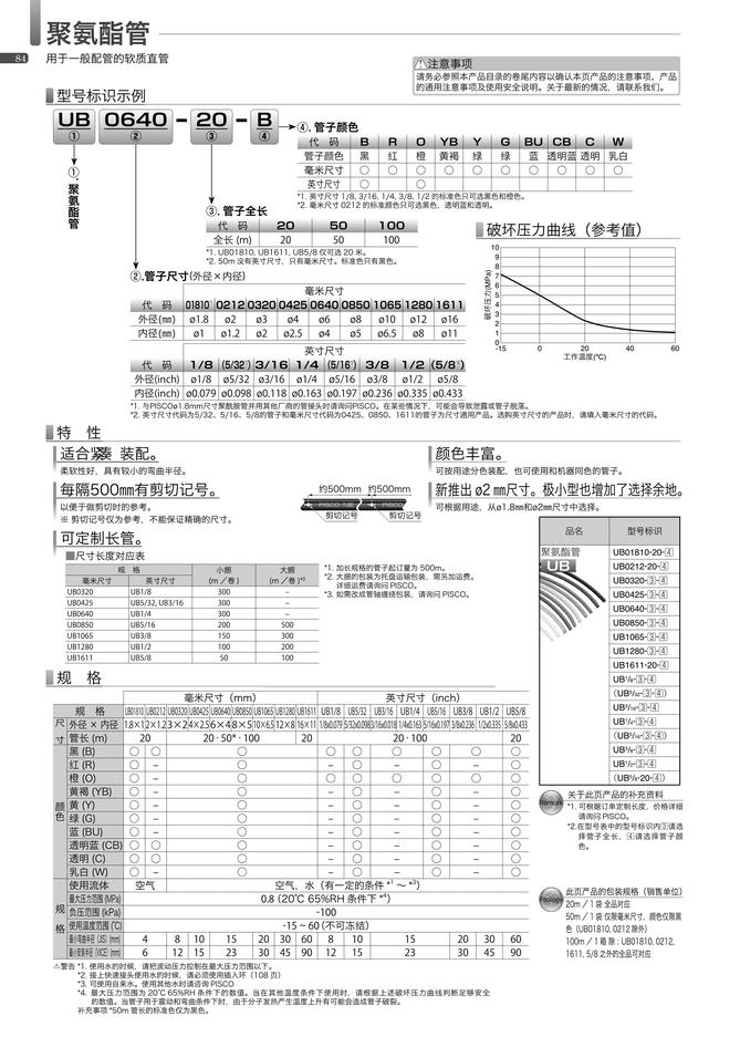 f1bdcb83d21232a99d97c065078f93e2_39107338-a782-40ae-9bc8-0ffa08fa3965.jpg
