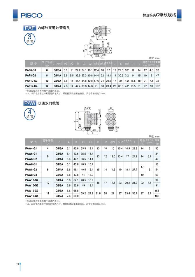 0ff89178e476c3250b070c7d28a32661_16997a8d-374e-4643-a3b2-3fe902a8338b.jpg